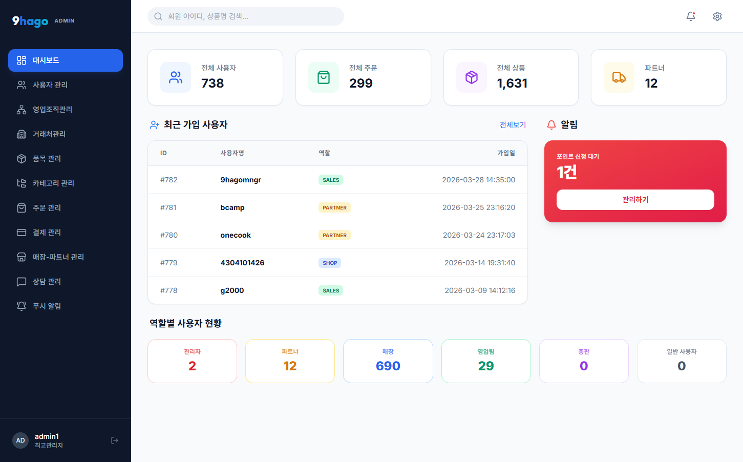 구하고 관리자 대시보드